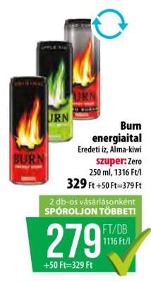Burn energiaital
