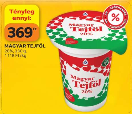 Magyar tejföl