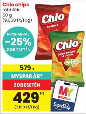 CHIO Chips