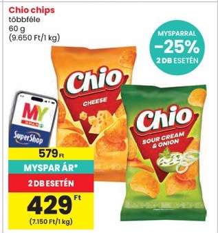 CHIO Chips