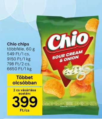 CHIO Chips