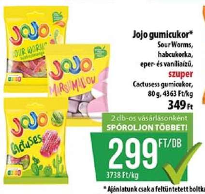 JOJO GUMICUKOR