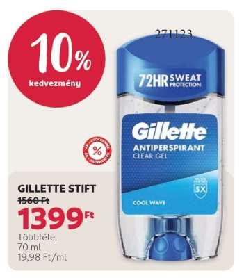 GILLETTE STIFT