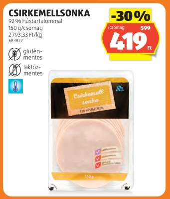 CSIRKEMELLSONKA