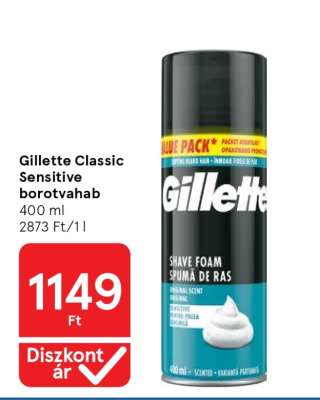 Gillette Classic Sensitive borotvahab