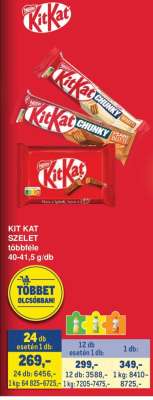 KIT KAT SZELET