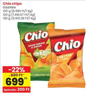 CHIO Chips